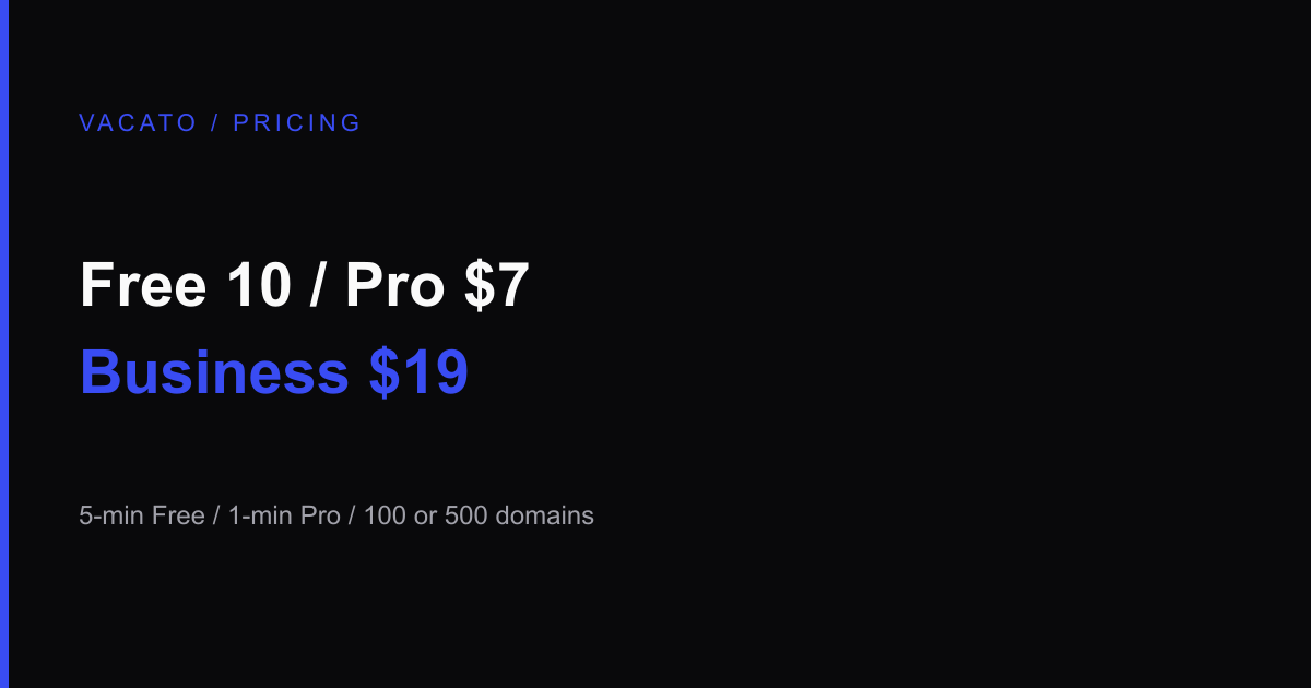 Vacato pricing OG — Free 10 domains
